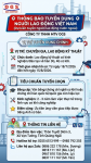 THÔNG BÁO TUYỂN DỤNG NGƯỜI LAO ĐỘNG VIỆT NAM VÀO VỊ TRÍ CÔNG VIỆC, DỰ KIẾN TUYỂN NGƯỜI LAO ĐỘNG NƯỚC NGOÀI (CÔNG TY TNHH MTV OGS)