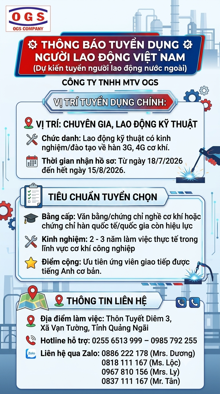 THÔNG BÁO TUYỂN DỤNG NGƯỜI LAO ĐỘNG VIỆT NAM VÀO VỊ TRÍ CÔNG VIỆC, DỰ KIẾN TUYỂN NGƯỜI LAO ĐỘNG NƯỚC NGOÀI (CÔNG TY TNHH MTV OGS)